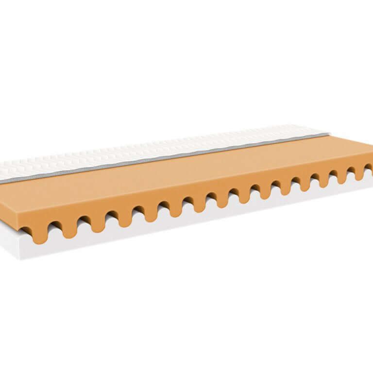 Kinderbett Matratze "Wave" mit freiem Luftraum für bequemen Schlaf