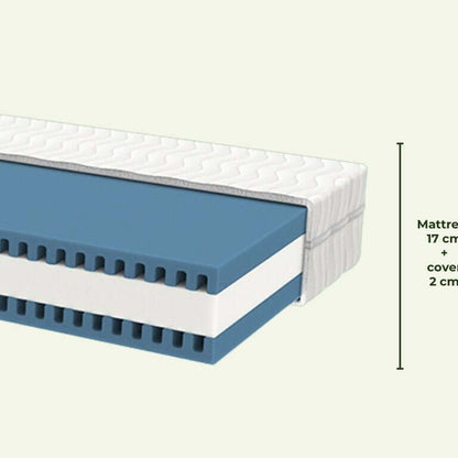 Children's bed mattress "Metropolis" with firm core for back support